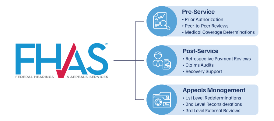Medical Review Services 1