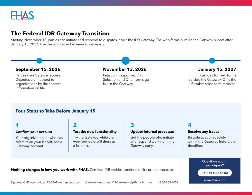 The IDR Gateway Arrives Nov. 13: Key Dates and What to Do Now - Image The Federal Gateway Transition 1